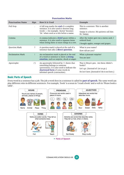 A Textbook of Fashion Studies for CBSE Class 11 | Skill Education (Subject Code 837) | Employability Skills, Subject-Specific Skills, Diagrams & Exam-Style Questions | As per Latest CBSE Syllabus 2026–27