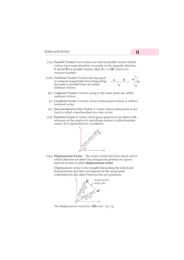 Handbook Physics (Class XI-XII) For Eng., Medical & Other Exams