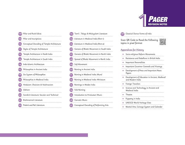UPSC Prelims History | Pixel 1-Pager Revision Notes | Fast Revision, Entire Prelims GS in 1-Page Format, Concept & Fact Infographics with PYQ-Based Preparation