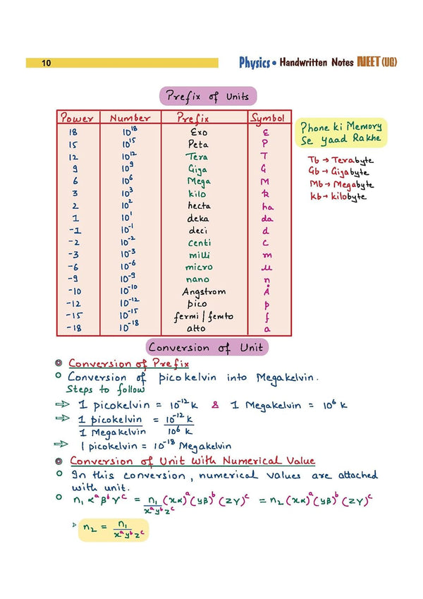 NEET (UG) Physics Handwritten Notes | Med Essence Personalised Study Guide 2027 | PYQ Punch, Exam-Oriented Concepts, Quick Revision & NEET Accelerate | Free Online Support