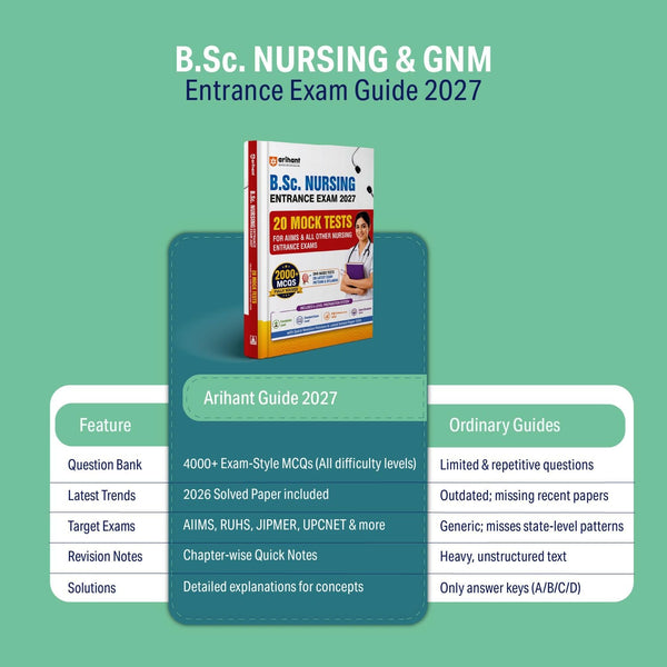 B.Sc. Nursing Entrance Exam 2027 | 20 Mock Tests for AIIMS & All Other Nursing Entrance Exams | 2000+ Fully Solved MCQs, OMR-Based Tests, Quick Revision Pointers & Solved Paper 2026