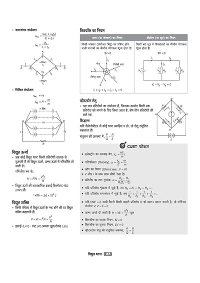 CUET UG 2026 Physics (Bhautiki) | Chapterwise Notes & Question Bank | Based on NTA Pattern | 1000+ NCERT MCQs, Assertion Reason & CBQ | Mindmaps & Flash Cards | Free Online Digital Support | Hindi Medium