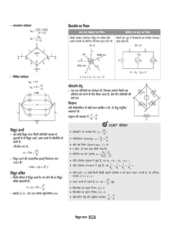 CUET UG 2026 Physics (Bhautiki) | Chapterwise Notes & Question Bank | Based on NTA Pattern | 1000+ NCERT MCQs, Assertion Reason & CBQ | Mindmaps & Flash Cards | Free Online Digital Support | Hindi Medium