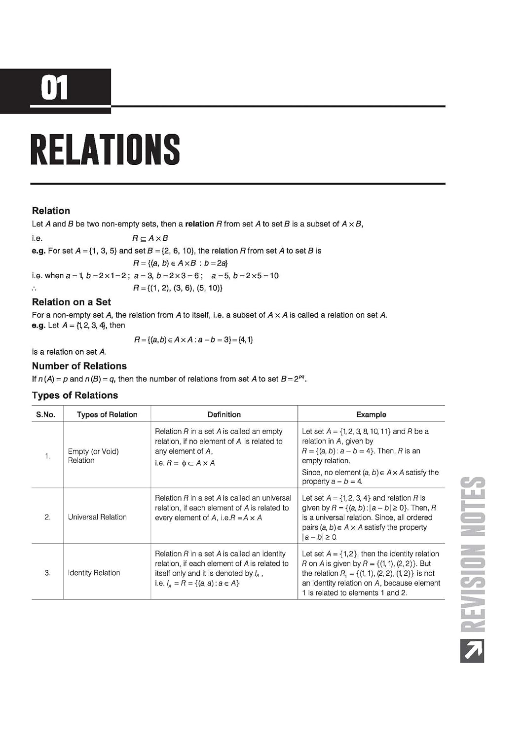 Isc Book Review Pattern Isc ISC Mathematics Class 12 Exam | Quick Theory, Exam Pattern Questions ...