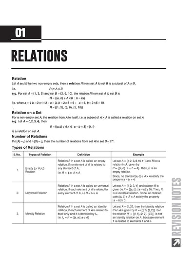 ISC Mathematics Class 12 Exam | Quick Theory, Exam Pattern Questions & Sample Papers | As per Latest ICSE Syllabus | Que Bee 2nd Edition