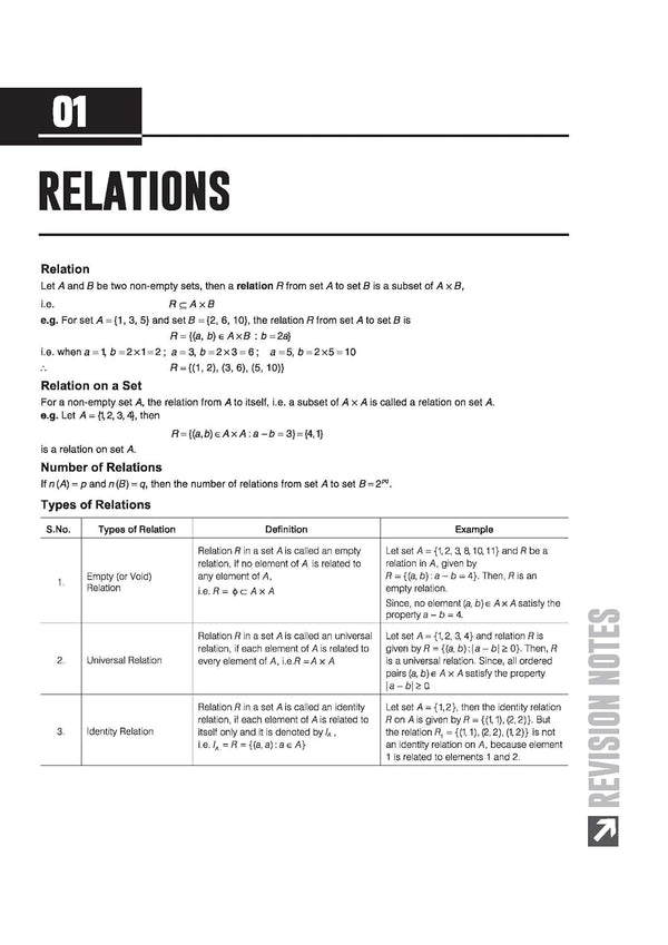 ISC Mathematics Class 12 Exam | Quick Theory, Exam Pattern Questions & Sample Papers | As per Latest ICSE Syllabus | Que Bee 2nd Edition