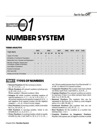 Face to Face CAT 27 Years Chapterwise Topicwise Solved Papers (1999–2025) | with Detailed Solutions & Trend Analysis