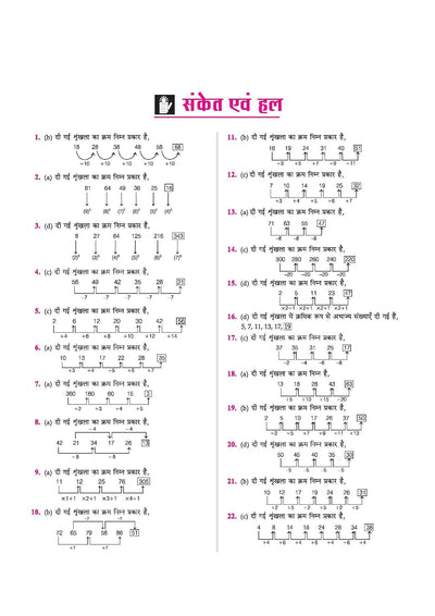 AISSEE Sainik School Class 6 Entrance Exam 2027 | Complete Study Guide | Quick Revision Notes, Practice MCQs & PYQs (2018–2026) | As per New Syllabus | Hindi Medium