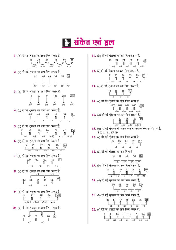 AISSEE Sainik School Class 6 Entrance Exam 2027 | Complete Study Guide | Quick Revision Notes, Practice MCQs & PYQs (2018–2026) | As per New Syllabus | Hindi Medium
