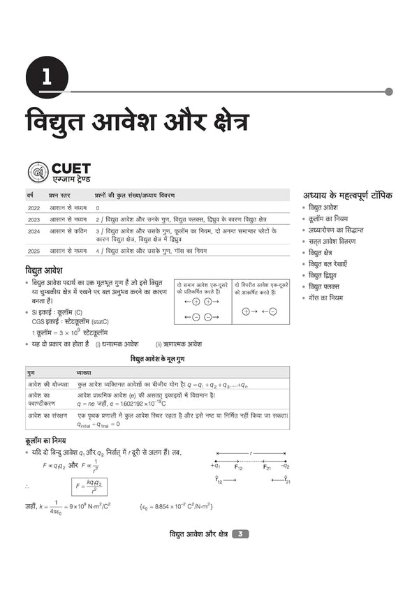 CUET UG 2026 Physics (Bhautiki) | Chapterwise Notes & Question Bank | Based on NTA Pattern | 1000+ NCERT MCQs, Assertion Reason & CBQ | Mindmaps & Flash Cards | Free Online Digital Support | Hindi Medium