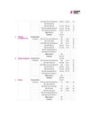 SSC Reasoning Chapterwise 7600+ MCQs | For CGL, CHSL, CPO, MTS, GD & Steno Exams | Eduquity & TCS Questions Till 2026 | Quick Revision Points + 100% Detailed Solutions