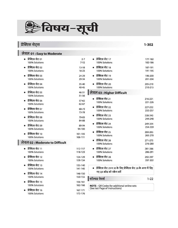 RRB Group-D Computer Based Test 2026 | 35 Practice Sets (30 Offline + 5 Online) | Divided into Easy to Difficult Level | Based on Latest Exam Pattern | Dhurandhar Series | Hindi Medium