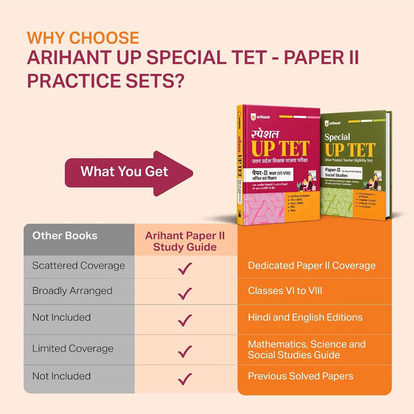 UP Special TET Paper 2 |  Class VI-VIII Upper Primary Teacher Social Studies| Complete Coverage of Child Development & Pedagogy, Language I English, Language II Hindi, Social Studies | Uttar Pradesh Special Teacher Eligibility Test