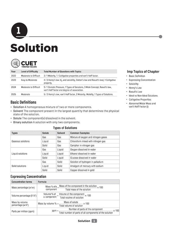 CUET UG 2026 Chemistry | Chapterwise Notes & Question Bank | Based on NTA Pattern | 1000+ NCERT MCQs, Assertion Reason & Case-Based Questions | Chapterwise Mindmaps & Flash Cards | Free Online Digital Support