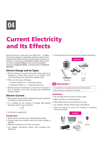 AISSEE Sainik School Class 9 Entrance Exam 2027 | Complete Study Guide | Quick Revision Notes, Practice MCQs & PYQs (2018–2026) | As per New Syllabus