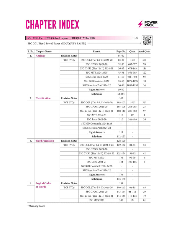 SSC Reasoning Chapterwise 7600+ MCQs | For CGL, CHSL, CPO, MTS, GD & Steno Exams | Eduquity & TCS Questions Till 2026 | Quick Revision Points + 100% Detailed Solutions