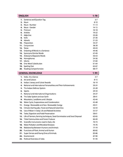 AISSEE Sainik School Class 6 Entrance Exam 2027 | Complete Study Guide | Quick Revision Notes, Practice MCQs & PYQs (2018–2026) | As per New Syllabus