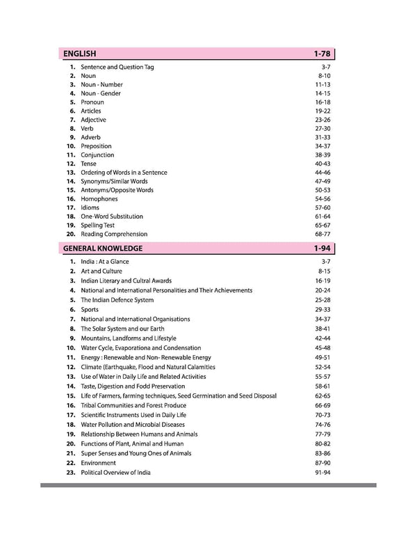 AISSEE Sainik School Class 6 Entrance Exam 2027 | Complete Study Guide | Quick Revision Notes, Practice MCQs & PYQs (2018–2026) | As per New Syllabus