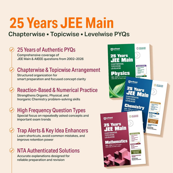 25 Years JEE Main