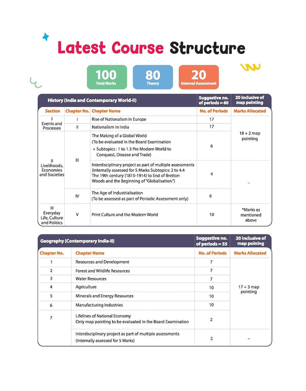 Arihant Quick Scan CBSE Study Guide 2026-27 with Handwritten Notes Flow Charts and 3D Visuals – book features and exam readiness guide