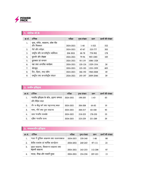 SSC General Studies (Samanya Addhyan) Chapterwise 7600+ MCQs | For CGL, CHSL, CPO, MTS, GD & Steno Exams | Eduquity & TCS Questions Till 2026 | Quick Revision Points + 100% Detailed Solutions