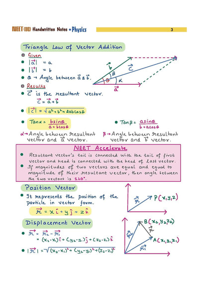 NEET (UG) Physics Handwritten Notes | Med Essence Personalised Study Guide 2027 | PYQ Punch, Exam-Oriented Concepts, Quick Revision & NEET Accelerate | Free Online Support