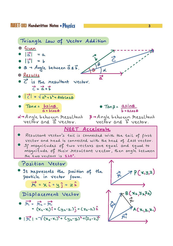 NEET (UG) Physics Handwritten Notes | Med Essence Personalised Study Guide 2027 | PYQ Punch, Exam-Oriented Concepts, Quick Revision & NEET Accelerate | Free Online Support
