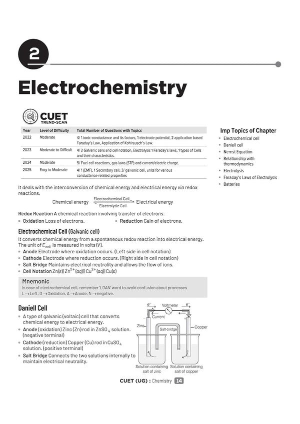 CUET UG 2026 Chemistry | Chapterwise Notes & Question Bank | Based on NTA Pattern | 1000+ NCERT MCQs, Assertion Reason & Case-Based Questions | Chapterwise Mindmaps & Flash Cards | Free Online Digital Support