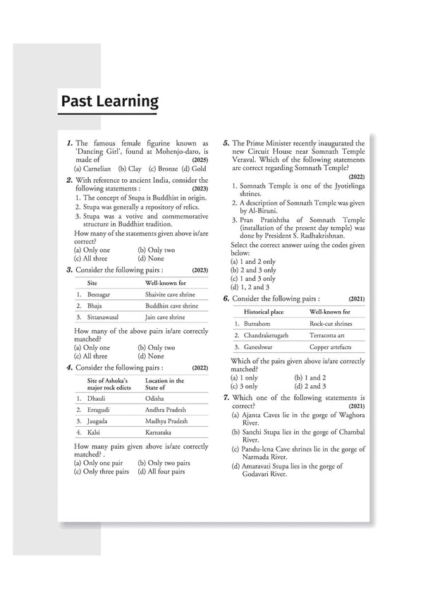Past Learning Round interior layout from Arihant Ignite Art and Culture question bank showcasing authentic solved previous years questions with year tags from UPSC Prelims.