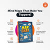 Arihant CBSE Map Chat Class 10 reference book cover and features graphic highlighting 4 subjects in 1 book for Science, Social Science, Mathematics, and English Language and Literature with 10x faster revision mind maps