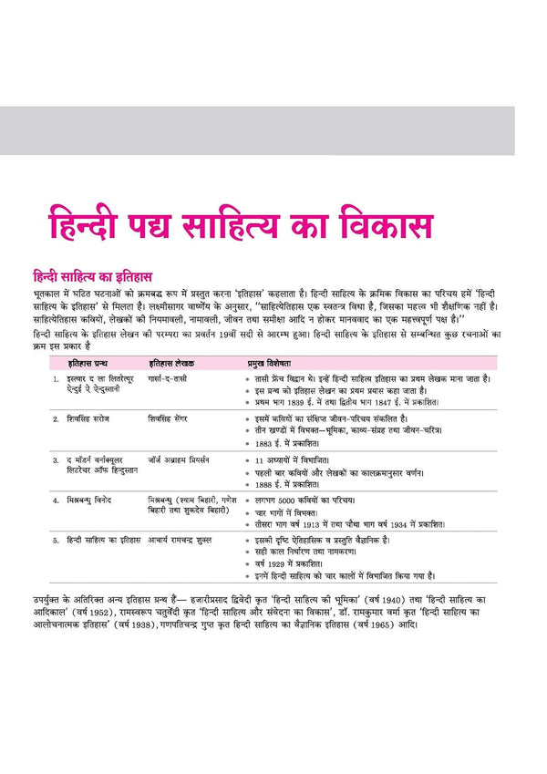 UP Board 2026-27 Complete Course Samanya Hindi Class 12 | Based on NCERT Textbook | NEP 2020 | Chapter Tests, Topic Tests, Model Papers with OMR Sheet & Project Work Included | Hindi Medium
