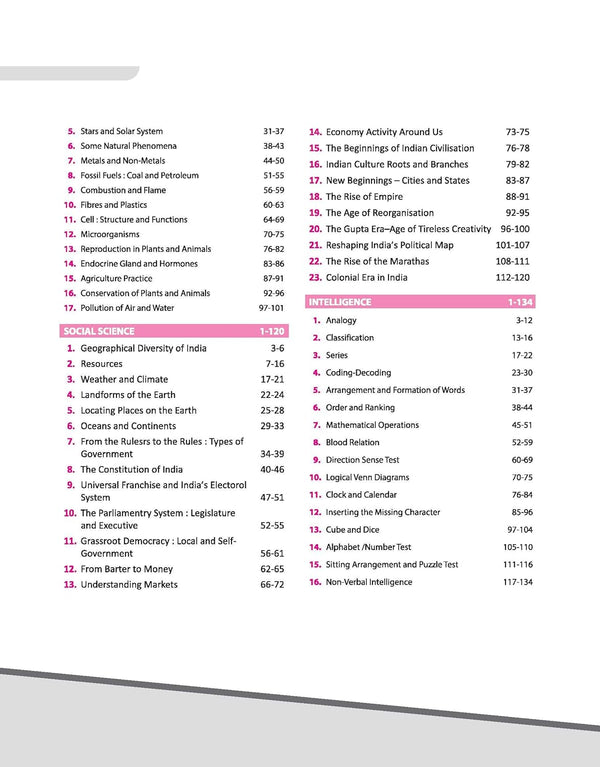 AISSEE Sainik School Class 9 Entrance Exam 2027 | Complete Study Guide | Quick Revision Notes, Practice MCQs & PYQs (2018–2026) | As per New Syllabus