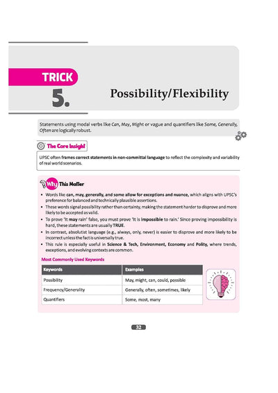 UPSC IAS Prelims Elimination Method guidebook page introducing Trick 5: Possibility/Flexibility. Explains how non-committal language signals logical robustness, featuring a table of commonly used keywords categorized by Possibility, Frequency/Generality, and Quantifiers.