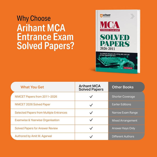 MCA Entrance Exam 2027 | 15 Years Solved Papers (2026?2011) for NIMCET, IIT JAM, JNU, Pune University, BHU, KIIT JEE & Other Regional Entrances | Previous Year Questions (PYQs) with Detailed Solutions