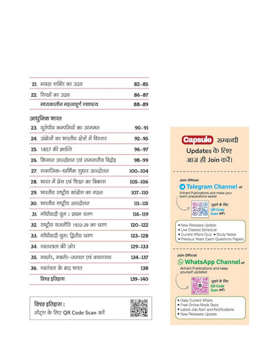 History Itihas Capsule Notes table of contents