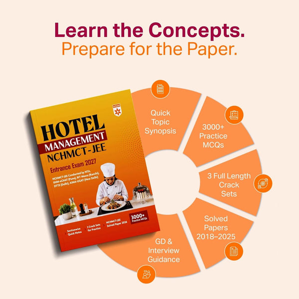 Hotel Management NCHMCT JEE Entrance Exam 2027 | Sectionwise Quick Notes, 3 Crack Sets & NCHMCT JEE Solved Paper 2026 | 3000+ Practice MCQs
