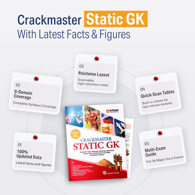 static GK Cover
