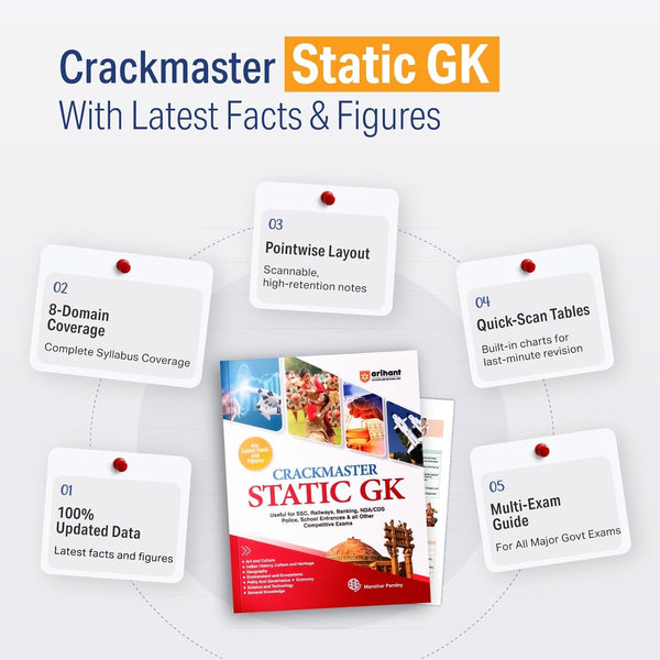 static GK Cover