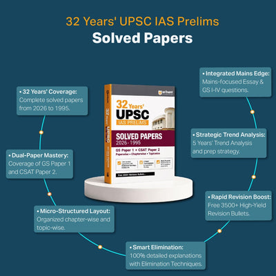 32 Years UPSC IAS Prelims Solved Papers