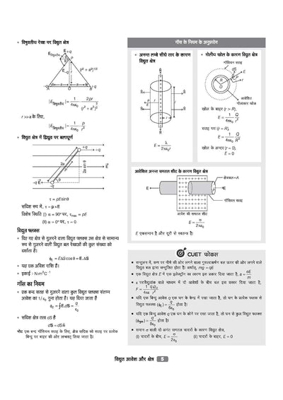CUET UG 2026 Physics (Bhautiki) | Chapterwise Notes & Question Bank | Based on NTA Pattern | 1000+ NCERT MCQs, Assertion Reason & CBQ | Mindmaps & Flash Cards | Free Online Digital Support | Hindi Medium