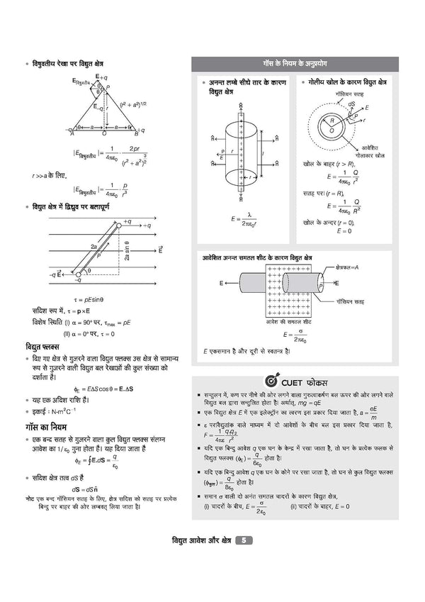 CUET UG 2026 Physics (Bhautiki) | Chapterwise Notes & Question Bank | Based on NTA Pattern | 1000+ NCERT MCQs, Assertion Reason & CBQ | Mindmaps & Flash Cards | Free Online Digital Support | Hindi Medium