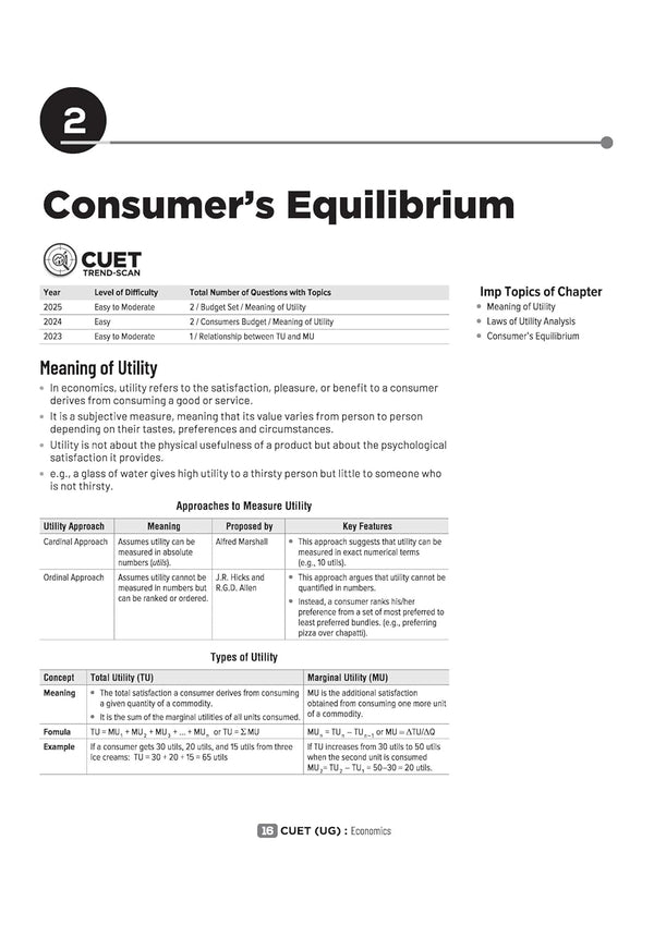 CUET UG 2026 Economics | Chapterwise Notes & Question Bank | Based on NTA Pattern | 1000+ NCERT MCQs, Assertion Reason & CBQs | Mindmaps & Flash Cards | Free Online Digital Support
