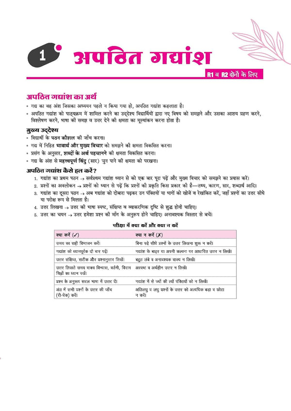 Vyavaharik Vyakaran Class 9 (for R1 & R2) | Rachnatmak Lekhan & Apathit Bodh | Based on Latest CBSE Syllabus | NEP 2020 Aligned | Complete Practice & Concepts