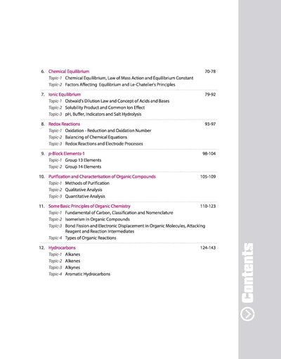 NEET Chemistry 2027 | 39 Years' Chapterwise, Topicwise & Levelwise PYQs (2026–1988) | 1800+ NEET & AIPMT Previous Year Questions with NTA Authenticated Solutions, Key Ideas & Re-NEET 2026 Paper