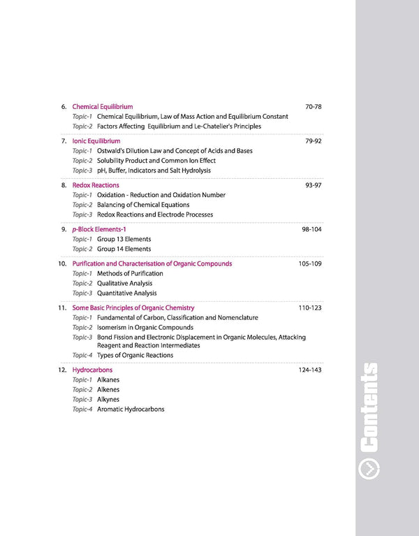 NEET Chemistry 2027 | 39 Years' Chapterwise, Topicwise & Levelwise PYQs (2026–1988) | 1800+ NEET & AIPMT Previous Year Questions with NTA Authenticated Solutions, Key Ideas & Re-NEET 2026 Paper