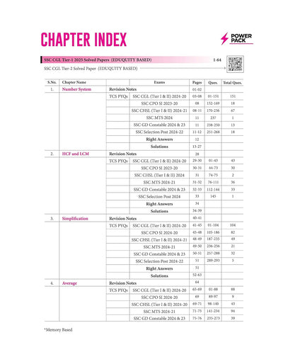 SSC Maths Chapterwise 7600+ MCQs | For CGL, CHSL, CPO, MTS, GD & Steno Exams | Eduquity & TCS Questions Till 2026 | Quick Revision Points + 100% Detailed Solutions