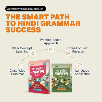 Vyavaharik Vyakaran – Class 10 ‘A’ | Rachnatmak Lekhan & Apatit Bodh | NEP 2020 | Based on CBSE Latest Syllabus