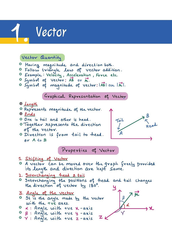 NEET (UG) Physics Handwritten Notes | Med Essence Personalised Study Guide 2027 | PYQ Punch, Exam-Oriented Concepts, Quick Revision & NEET Accelerate | Free Online Support