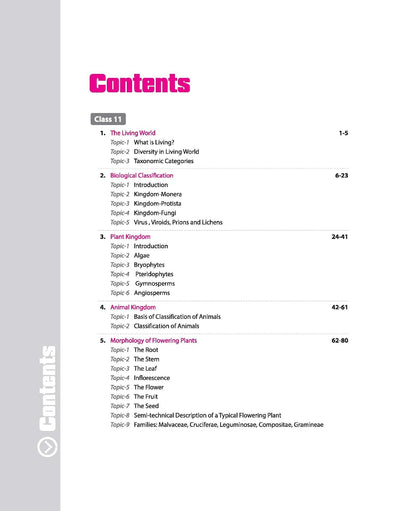 NEET Physics 2027 | 39 Years' Chapterwise, Topicwise & Levelwise PYQs (2026–1988) | 1800+ NEET & AIPMT Previous Year Questions with NTA Authenticated Solutions, Key Ideas & Re-NEET 2026 Paper
