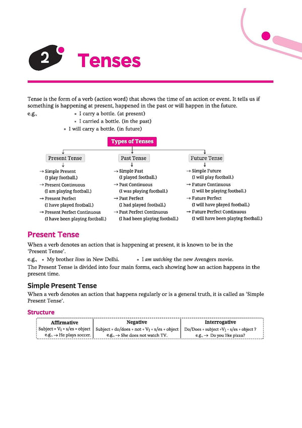 Step Up English Grammar for CBSE Class 9 | Based on NEP 2020 | Grammar & Creative Writing | Step Check for Practice, Exam Pattern, Previous Year Questions & Competency-Based Questions